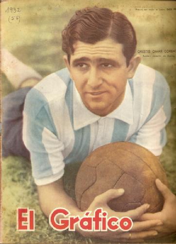 description description